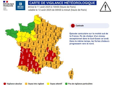 CANICULE - La vigilance rouge étendue aux portes sud de la Saône et Loire à partir de mardi 