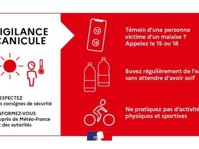 Canicule : adaptation exceptionnelle du fonctionnement des écoles et des centres de loisirs de Montceau-les-Mines