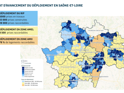 Quel est l'état du déploiement de la fibre en Saône et Loire ? 