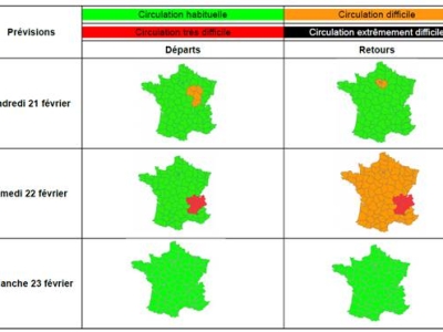 Chassé-croisé sur les routes des vacances - les prévisions du week-end 