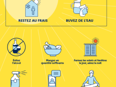 Vague de chaleur - Les recommandations préfectorales 