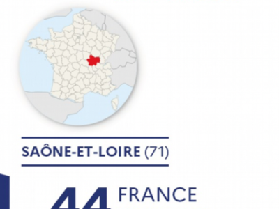 Deux nouveaux espaces France Services labellisés en Saône et Loire 