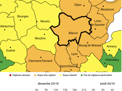 La Saône et Loire placée en vigilance orange aux orages 