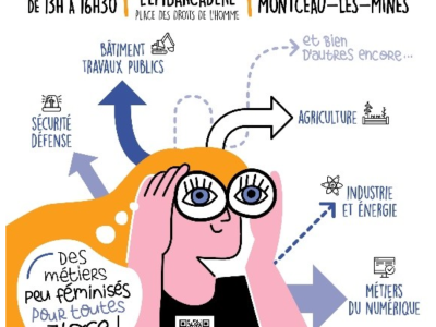 Carrefour des carrières au féminin ce jeudi à Montceau les Mines 