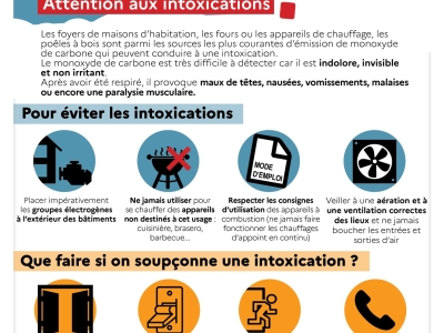 Avec le froid, c'est le retour du risque d'intoxications au monoxyde de carbone