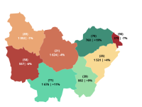  8 460 créations d’entreprises artisanales en 2022, en hausse de 11% sur un an en Saône et Loire 