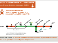 Travaux : les circulations ferroviaires TER Mobigo fortement impactées les 20-21 avril sur la ligne Dijon-Paris.