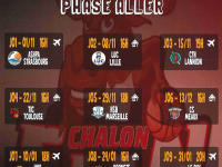 BASKET FAUTEUIL - Le calendrier des matchs à venir avec la reprise du championnat 