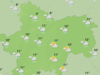 Le retour de la pluie en Saône et Loire avec des maximales à 12°C la semaine prochaine 