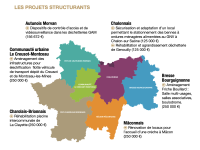 CONSEIL DEPARTEMENTAL SAONE ET LOIRE - 11 millions d'aides aux communes votées en plénière 