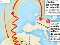 Comment les sables du Sahara arrivent-ils jusque chez nous en Bourgogne ?
