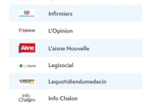 Info-chalon.com gagne encore quelques places au classement national des médias les plus lus