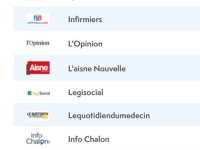 Info-chalon.com gagne encore quelques places au classement national des médias les plus lus 