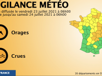 La Saône et Loire placée en vigilance orange aux orages