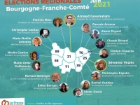 ELECTION REGIONALE  - La France insoumise présente ses chef.fes de file départementaux en Bourgogne-Franche Comté