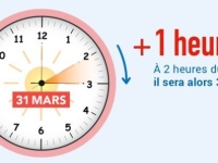 Changement d'heure ce dimanche