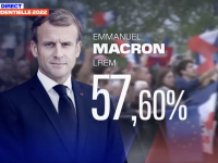 PRESIDENTIELLE - Emmanuel Macron réélu à la tête de l'Etat... et un sacré défi devant lui en terme de concorde nationale 