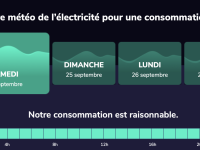 La nouvelle "météo" qui devrait faire son apparition cet hiver