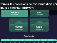 La France en passe de remporter son pari sur la consommation électrique 