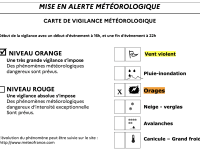 ALERTE ORANGE - De la grêle et des vents attendus jusqu'à 110 km/h en Saône et Loire 
