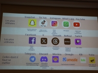 Mon ado et les réseaux sociaux, conférence au collège Aragon de Châtenoy le Royal.