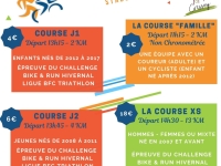 Bike & Run de Crissey-71 dimanche 23 octobre à partir de 13h15 au stade du pigeonnier à Crissey 