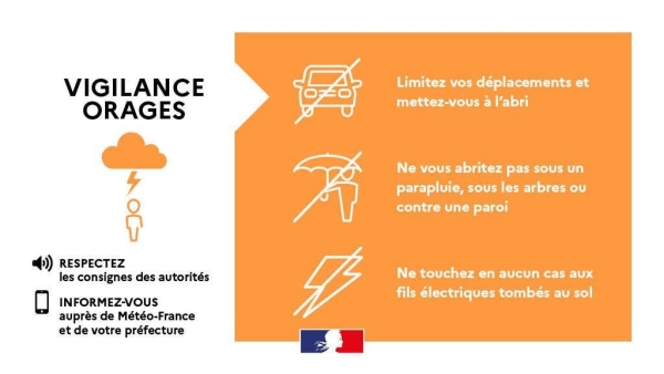 La Saône-et-Loire vient d'être placée en vigilance orange de 16h jusqu'à minuit
