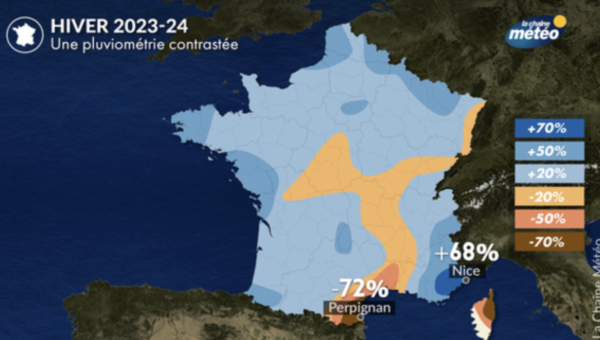 HIVER 2023-2024 - Un excédent de pluie .. mais de fortes inégalités 