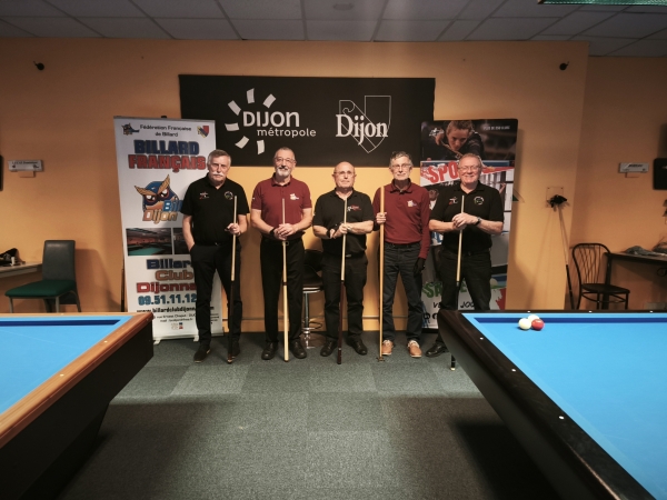 Les résultats du billard club chalonnais 