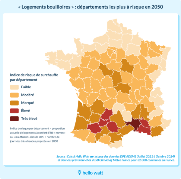 Face à la multiplication des vagues de chaleur, la précarité énergétique estivale revient au premier plan.