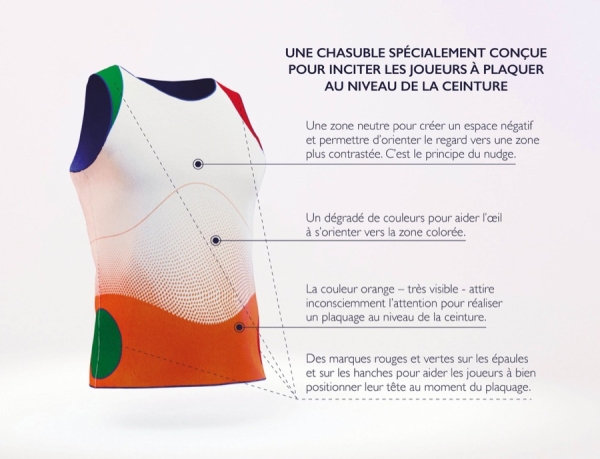 Une chasuble de plaquage pour un apprentissage du rugby plus sûr