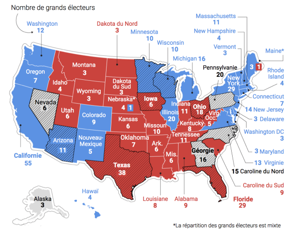 Joe Biden se rapproche du sacre présidentiel américain...