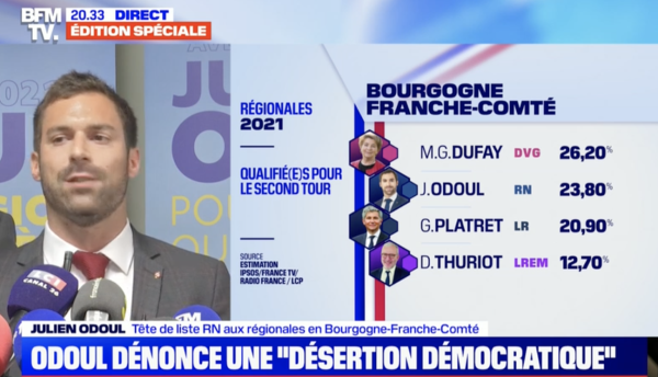 REGIONALES - Julien Odoul lance un appel "aux 530 000 électeurs" qui avaient soutenu Marine Le Pen 