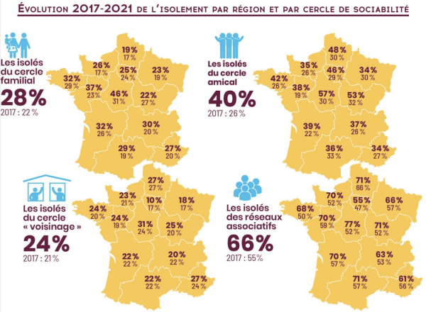 La Bourgogne-Franche-Comté figure dans les trois régions qui comptent le plus de personnes âgées en situation de mort sociale