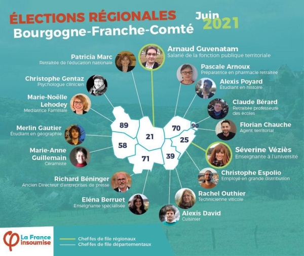 ELECTION REGIONALE  - La France insoumise présente ses chef.fes de file départementaux en Bourgogne-Franche Comté