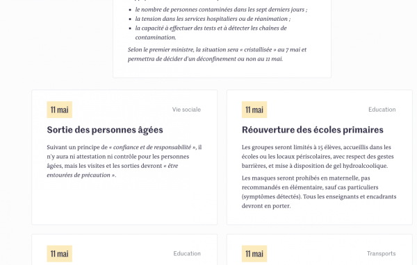 Coronavirus : école, transports, sport, musées… le calendrier du déconfinement par secteur