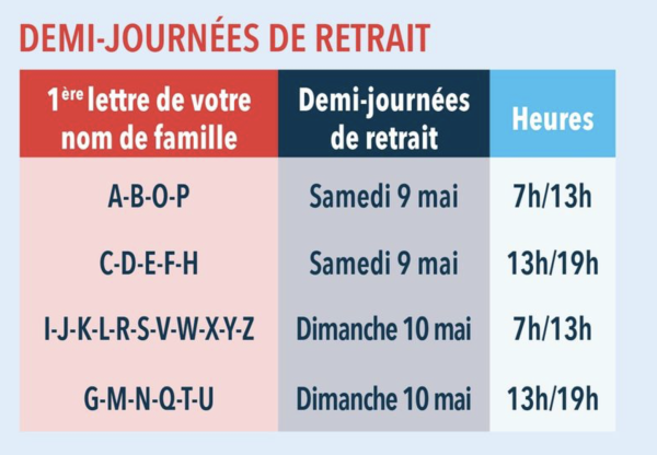 DECONFINEMENT - Petit rappel...  afin de détendre celles et ceux qui n'ont pas compris l'organisation chalonnaise en terme de distribution des masques ! 