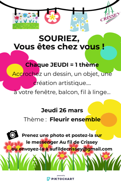 Opération « Souriez, vous êtes chez vous!" à Crissey 