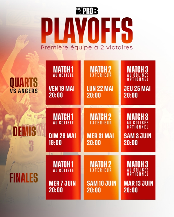 ELAN CHALON - PLAYOFFS - Tout ce que vous devez savoir sur le fonctionnement et le calendrier 