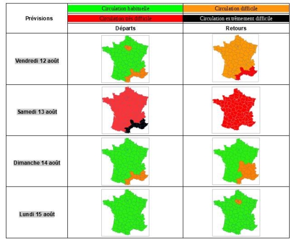 Pour les départs comme pour les retours, ca va être chaud ce week-end sur les routes 