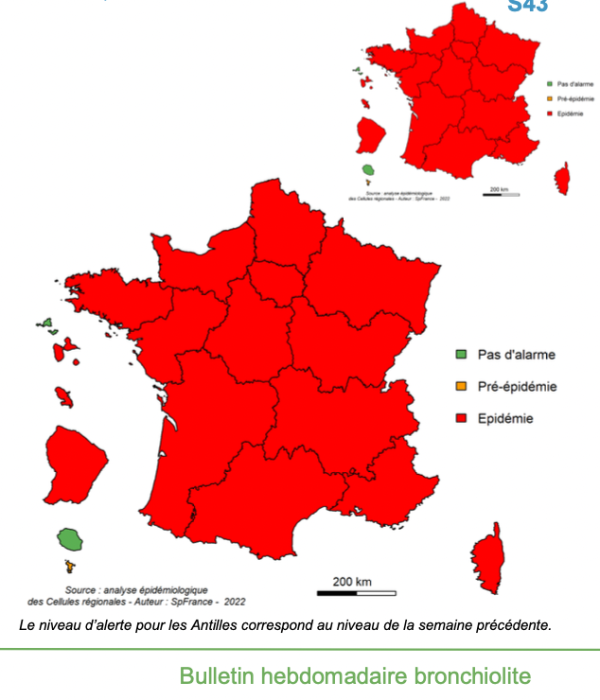 BRONCHIOLITE - Un niveau inégalé depuis une décennie en France 