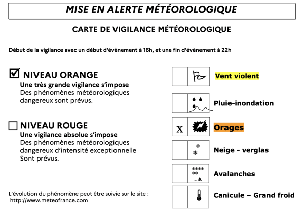 ALERTE ORANGE - De la grêle et des vents attendus jusqu'à 110 km/h en Saône et Loire 