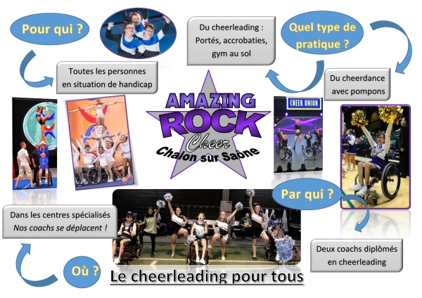  Entrainement découverte pour les personnes en situation de handicap des Rock Cheerleaders de Chalon