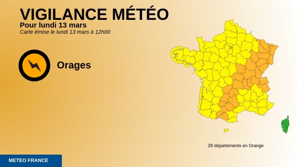 ORAGES - La vigilance Orange étendue à 28 départements 