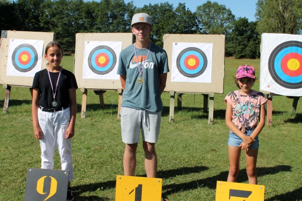 Les jeunes archers chalonnais maîtres sur leur terre