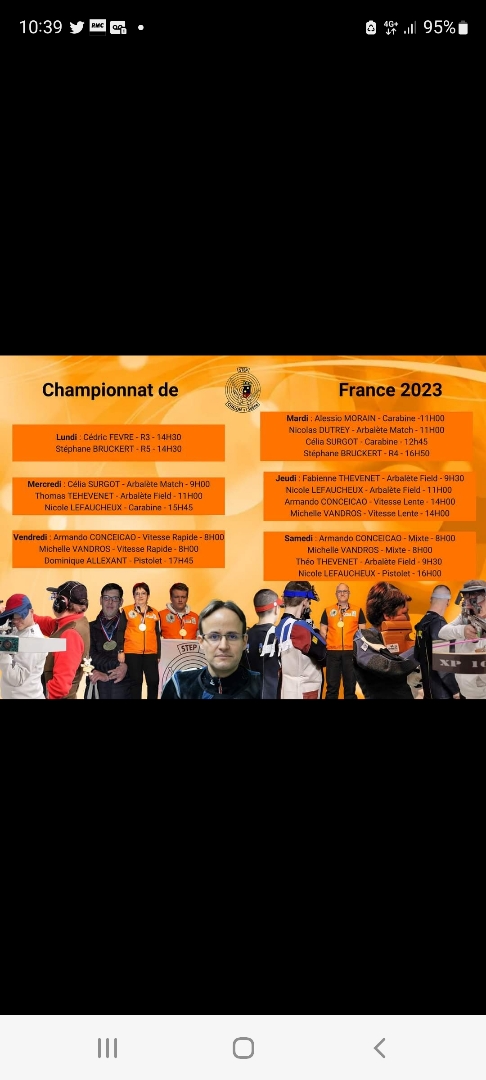 La délégation chalonnaise du club de tir aux championnats de France à Montluçon