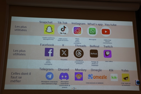 Mon ado et les réseaux sociaux, conférence au collège Aragon de Châtenoy le Royal.