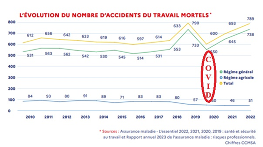 Élus CSE (Titulaires & Suppléants) – Votre formation SSCT Santé, Sécurité & Conditions de Travail à réserver dès maintenant